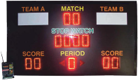 The online scorekeeper and counter app