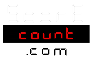 Score Count logo