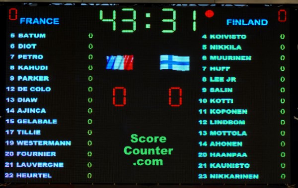 handball scoreboard