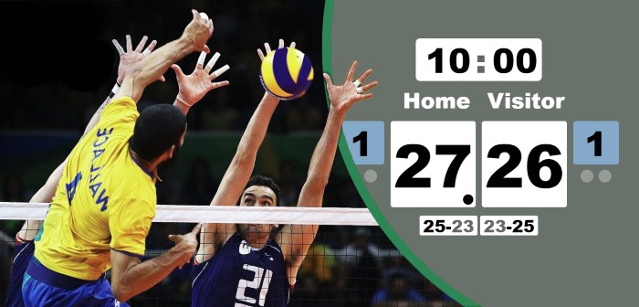 volleyball score counter online