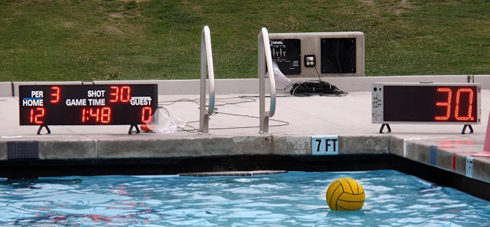 fina water polo scoreboard